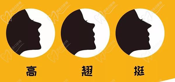 米蘭柏羽隆鼻哪個醫(yī)生好