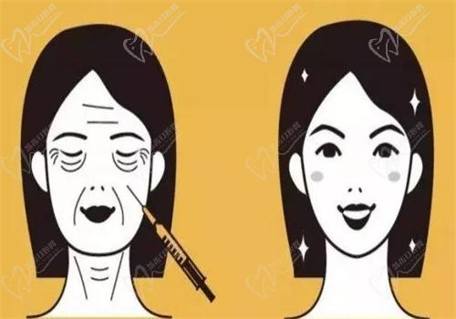 北京藝美楊超微整注射