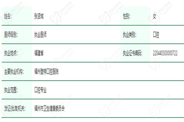 張賢域醫(yī)生基本信息