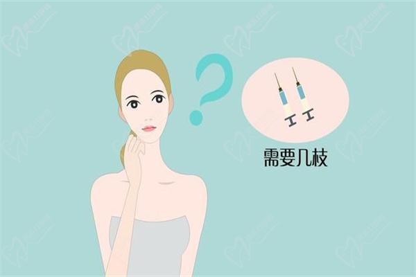 北京藝星喬雅登極致玻尿酸價格