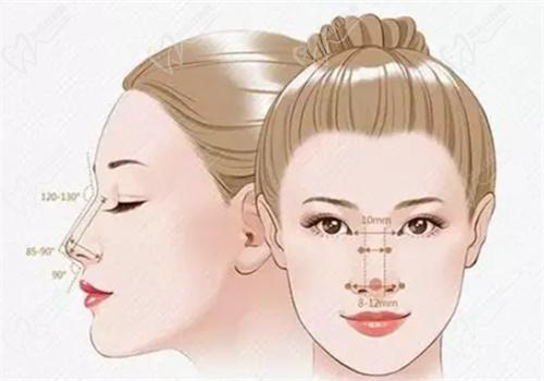 杭州藝星徐利剛醫(yī)生簡(jiǎn)介