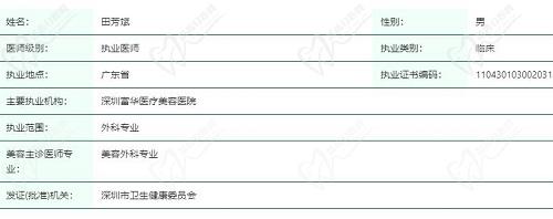 田芳斌現(xiàn)在在哪里任職了