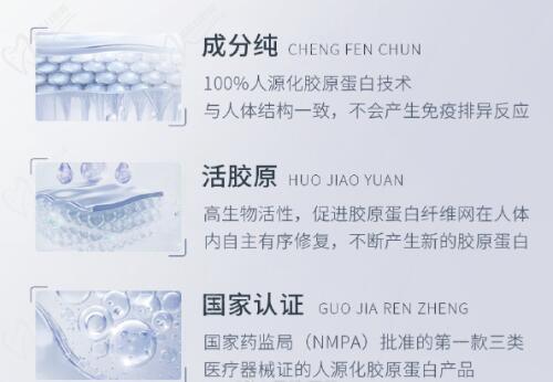 為什么選擇膠原蛋白注射？