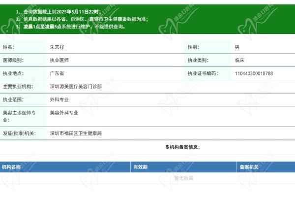 深圳源美醫(yī)療美容門診部朱志祥醫(yī)生資質(zhì)認(rèn)證